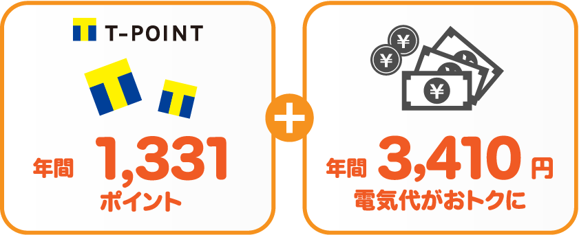 北海道電力 従量電灯BとサミットエナジーTポイントプランの比較
