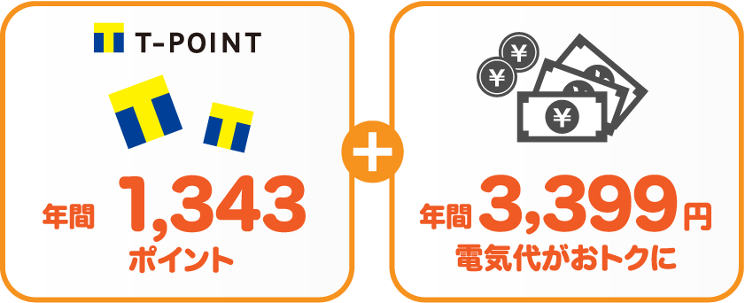 東北電力 従量電灯BとサミットエナジーTポイントプランの比較
