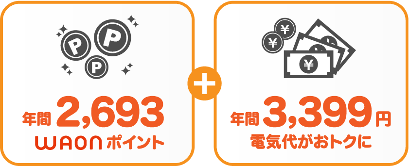 東北電力 従量電灯BとサミットエナジーWAONプランの比較