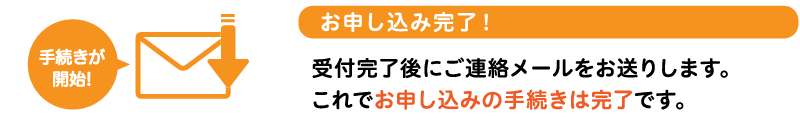 お申し込み完了！受付完了後にご連絡メールをお送りします。これでお申し込みの手続きは完了です。