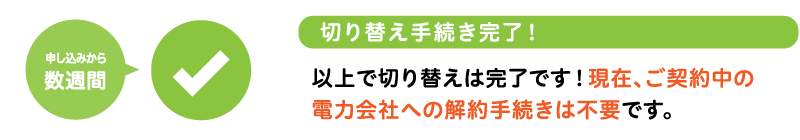 切替え手続き完了！以上で切替えは完了です！解約などお客さまによる手続きは不要です。