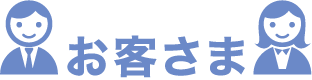 お客さま