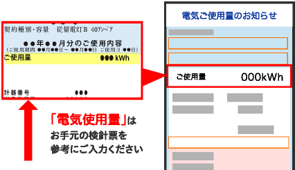 「電気使用量」はお手元の検針票を参考にご入力ください