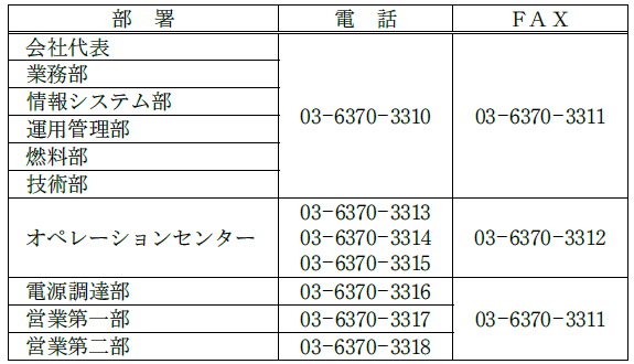 新電話番号.PNG